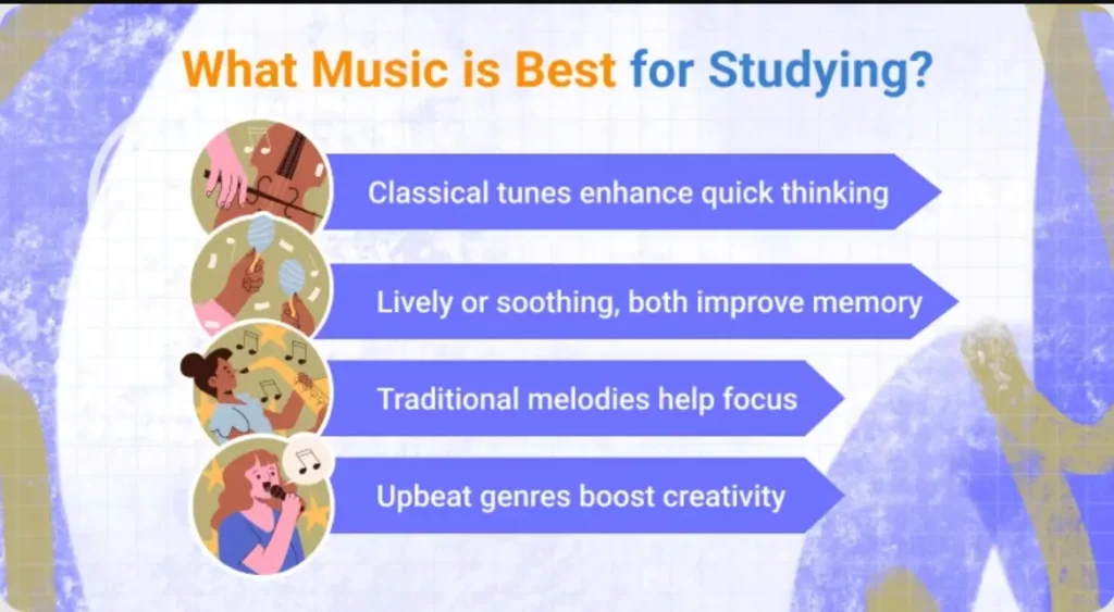 Study Music